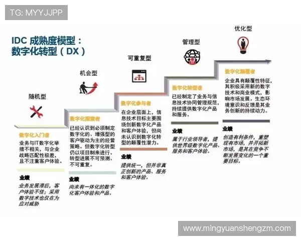 北京乒乓球队技术变革引发热议探讨新策略与训练方法的创新之路 北京乒乓球队技术变革引发热议探讨新策略与训练方法的创新之路