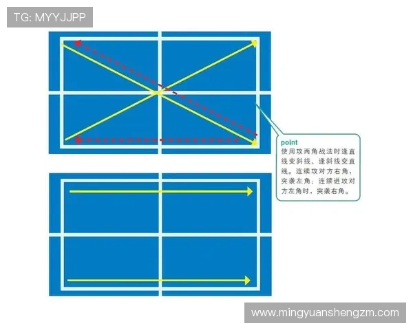 深入分析上海排球队中路突破战术的独特魅力与实战应用 深入分析上海排球队中路突破战术的独特魅力与实战应用